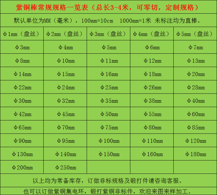 定做t2铜棒紫铜棒实心铜棒60mm50454035302520mm紫铜棒零切红 直径4mm