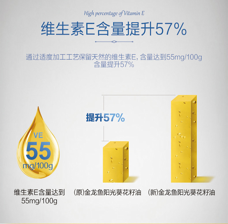 金龙鱼阳光葵花籽油900mL