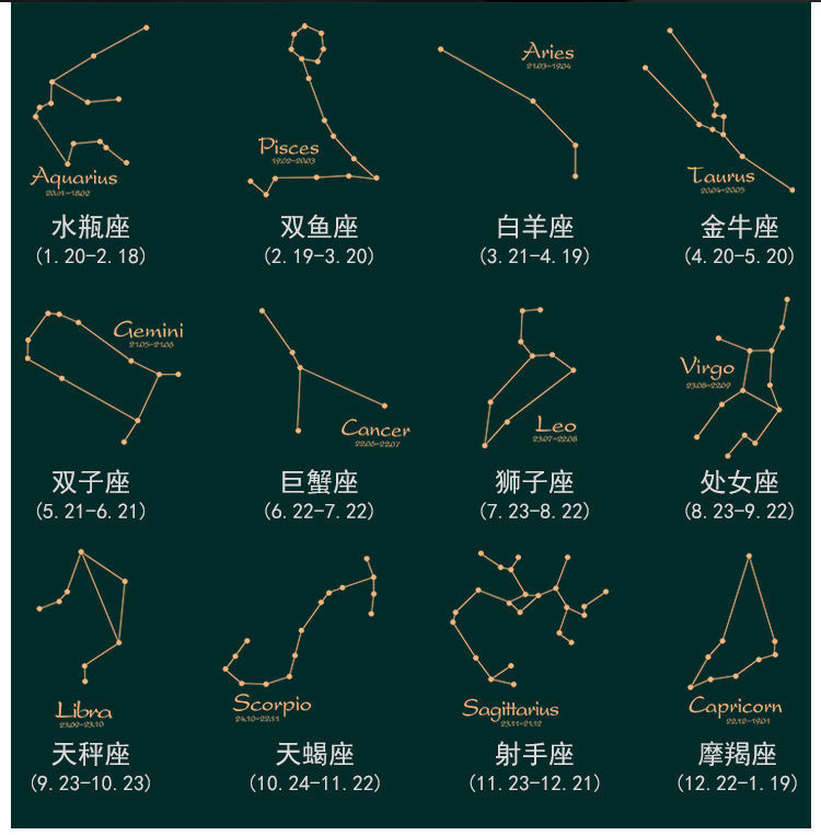 马克杯陶瓷女学生韩版可爱ins水杯星座杯子带盖带勺子家用咖啡杯 水瓶