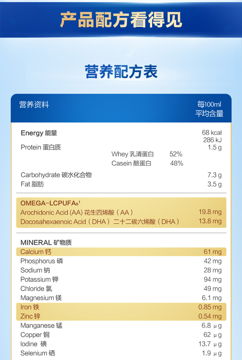 新西兰进口奶粉排名图片