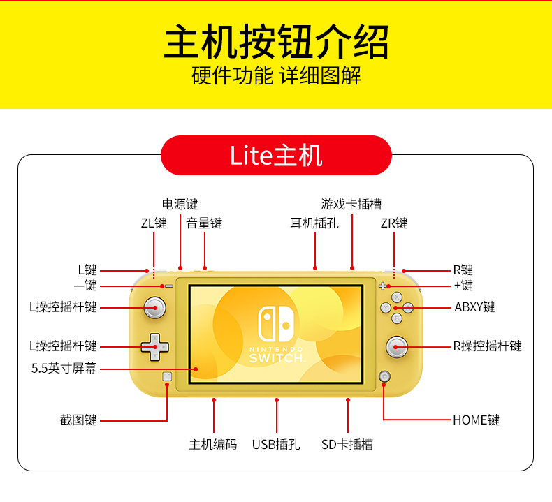 switch按键图解图片