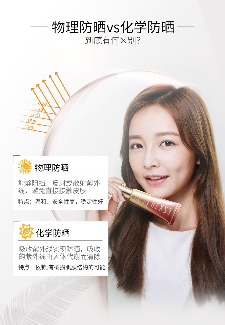 韩熙贞防晒霜女男隔离乳液补水保湿学生平价全身户外超强防辐射防辐射