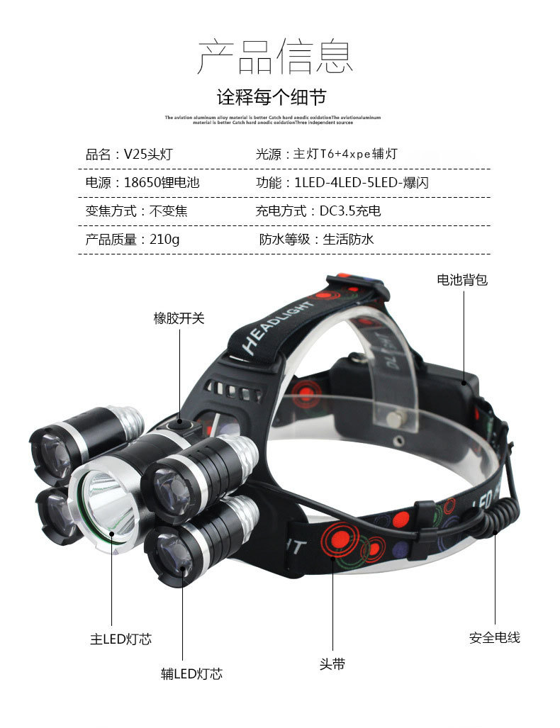 钓鱼灯led头灯强光充电超亮3000米头戴式电筒防水氙气灯高亮度3头全