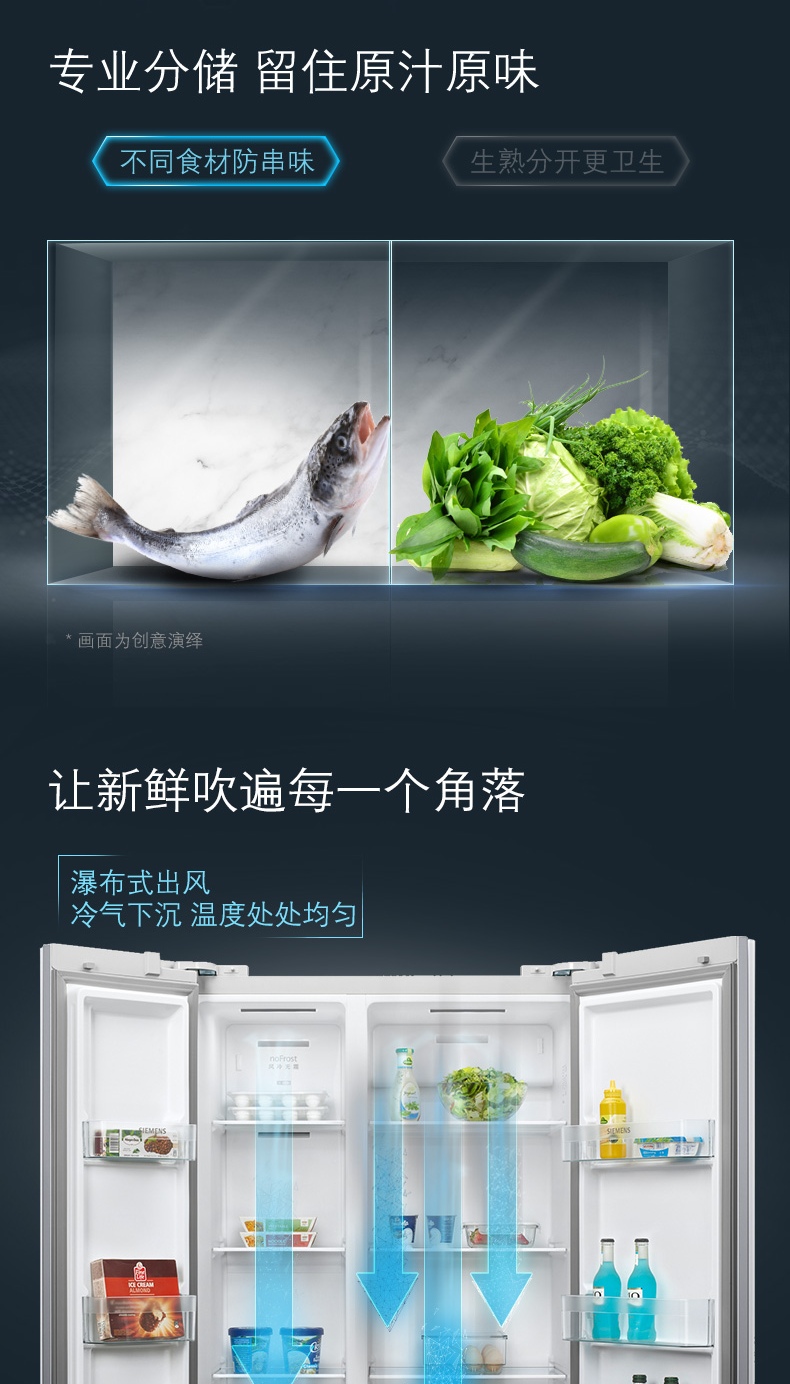 西门子(siemens)501升对开门变频冰箱双开门 超薄机身 风冷无霜 大