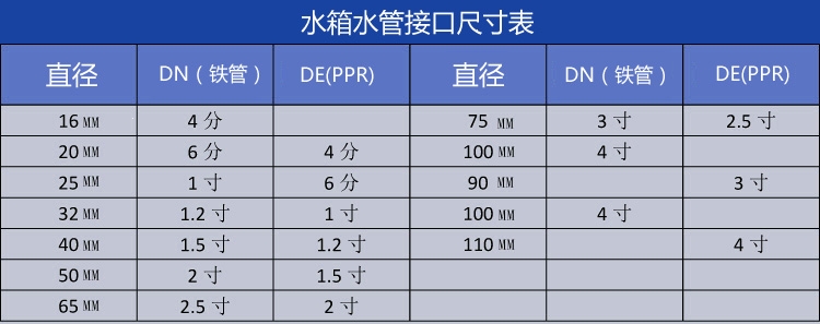 保温桶 价格表图片