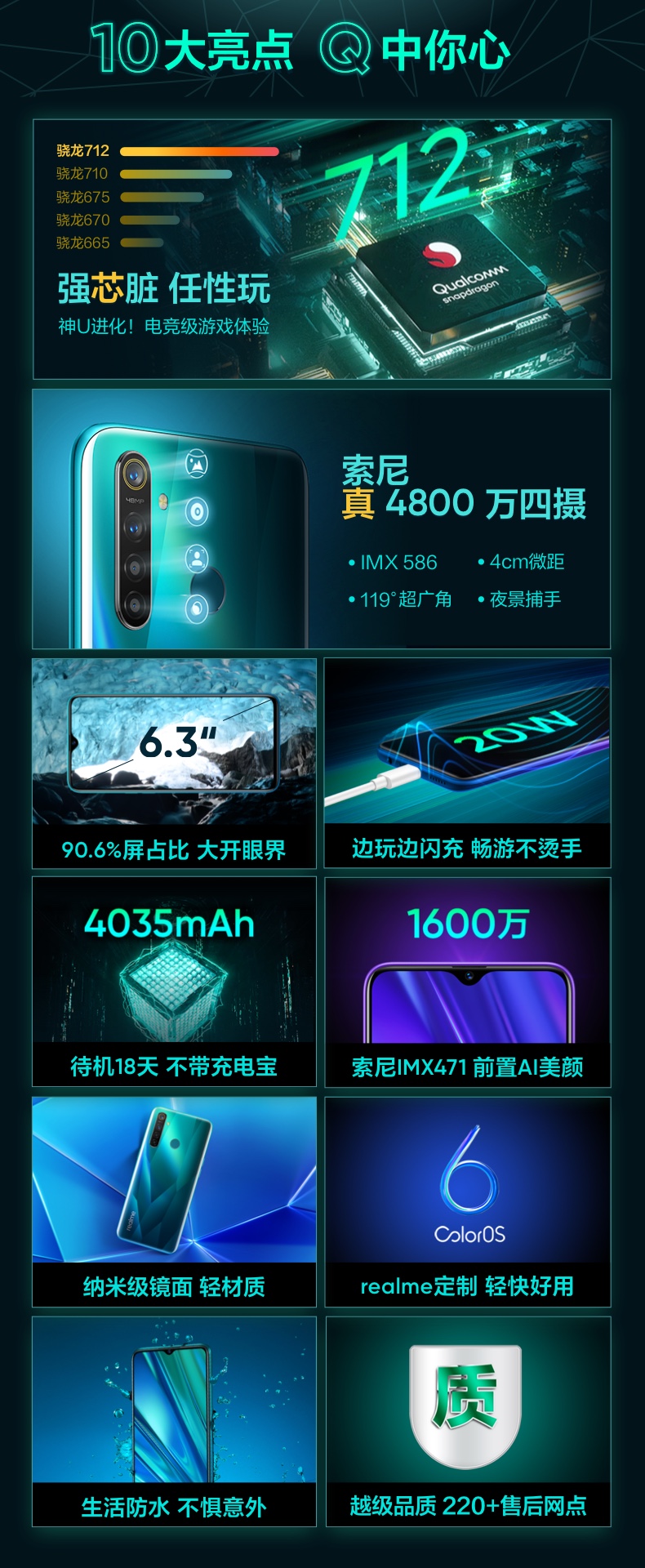 realme真我q8gb128gb光鑽藍驍龍712索尼4800萬四攝20wvooc閃充全網通