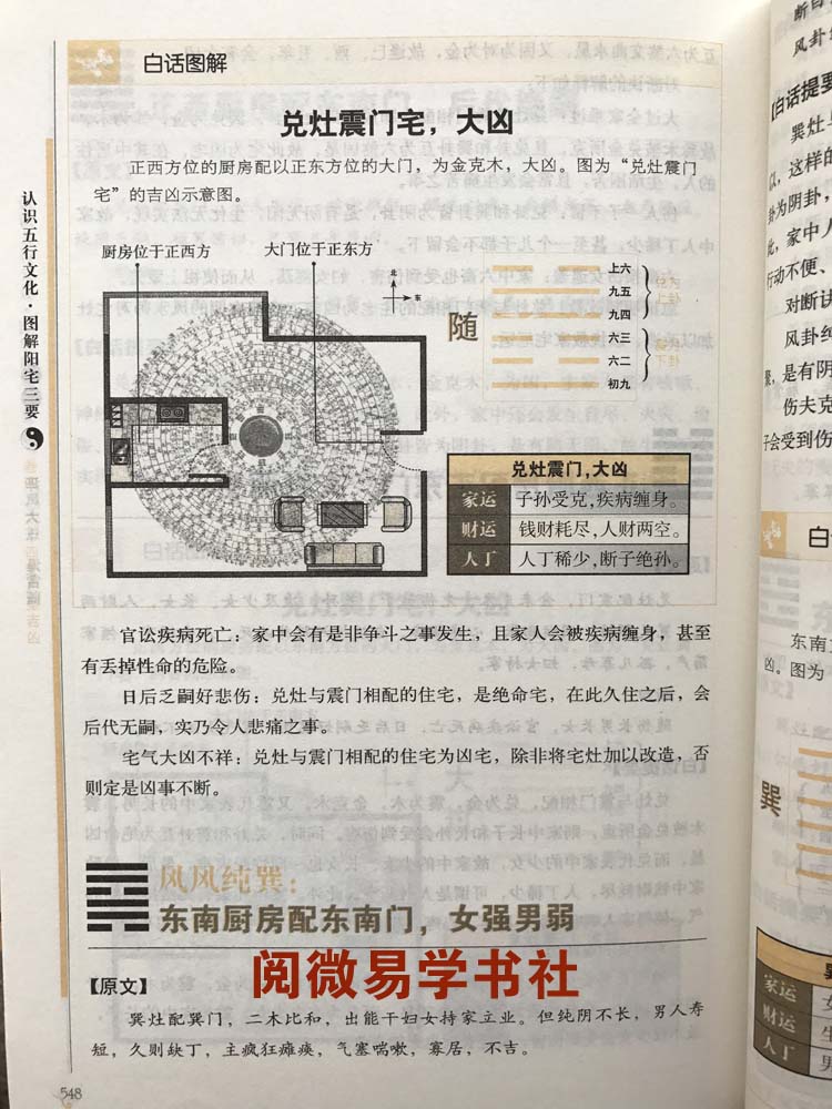 彩色正版圖解陽宅三要足本無刪減趙九峰陽宅風水白話書籍