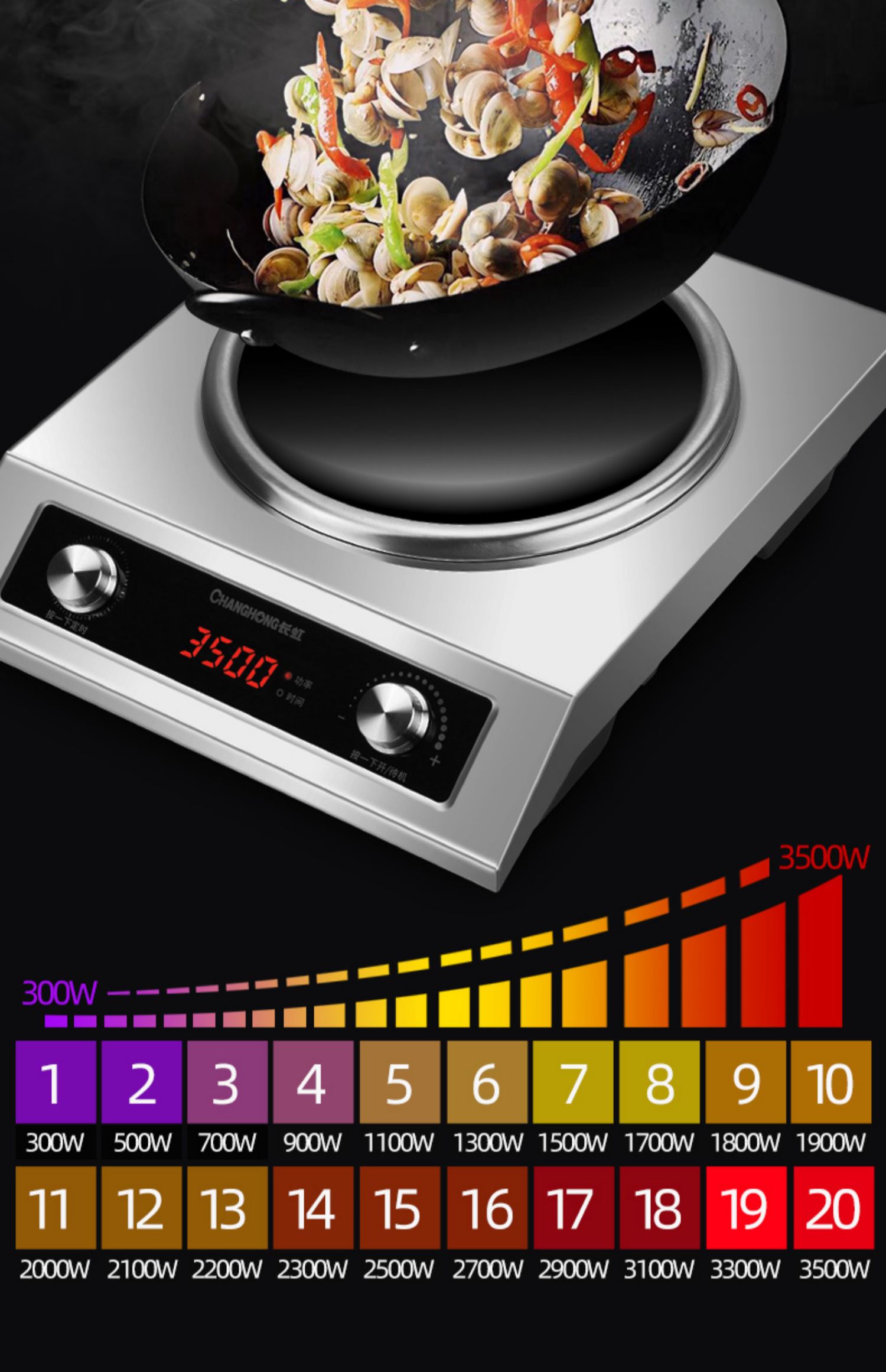 长虹(changhong)商用电磁炉csz-35h1-1 长虹凹面电磁炉家用凹灶3500w