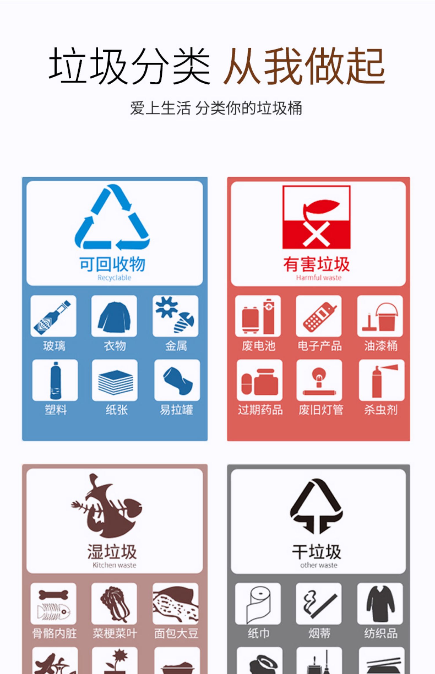 四种垃圾桶的标志含义图片