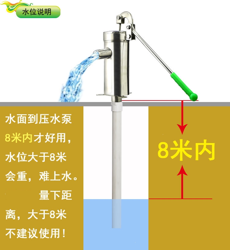 頭搖水機手動壓井頭井用吸水器壓水井整套不鏽鋼直筒泵6套加厚皮碗