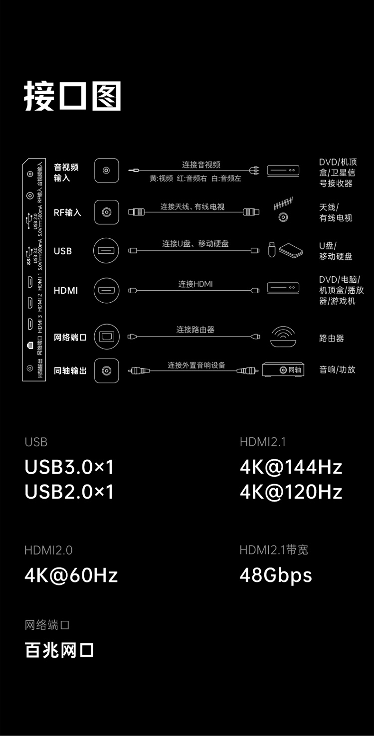 创维q41参数图片