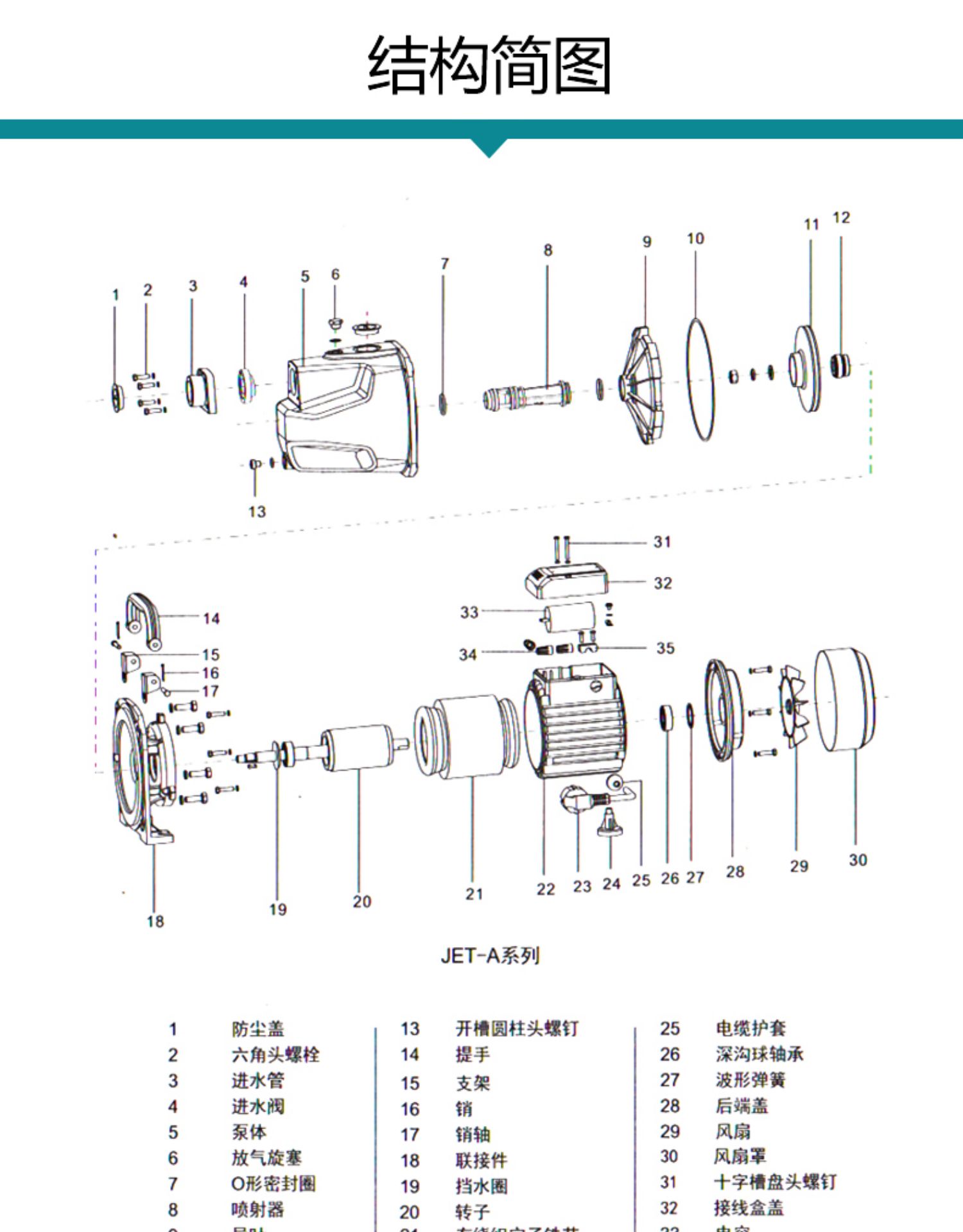 自来水增压泵大功率家用全自动水泵抽水机高扬程220v自吸泵喷射泵2200