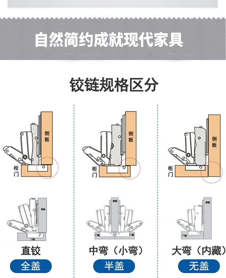 正翻床铰安装示意图图片