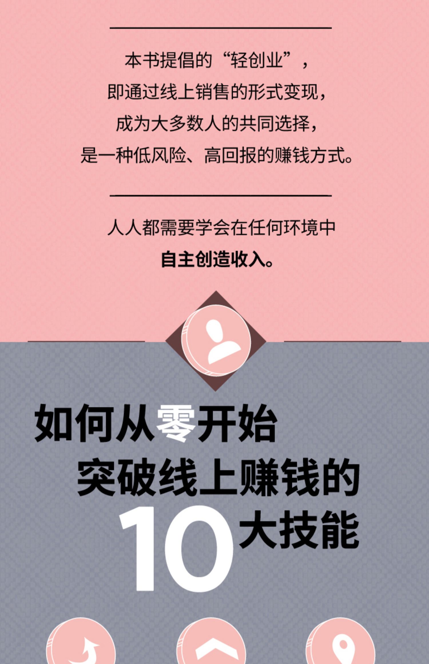 [顏系圖書]線上賺錢 薇安 著 勵志 創業 副業 銷售變現 出版社圖書