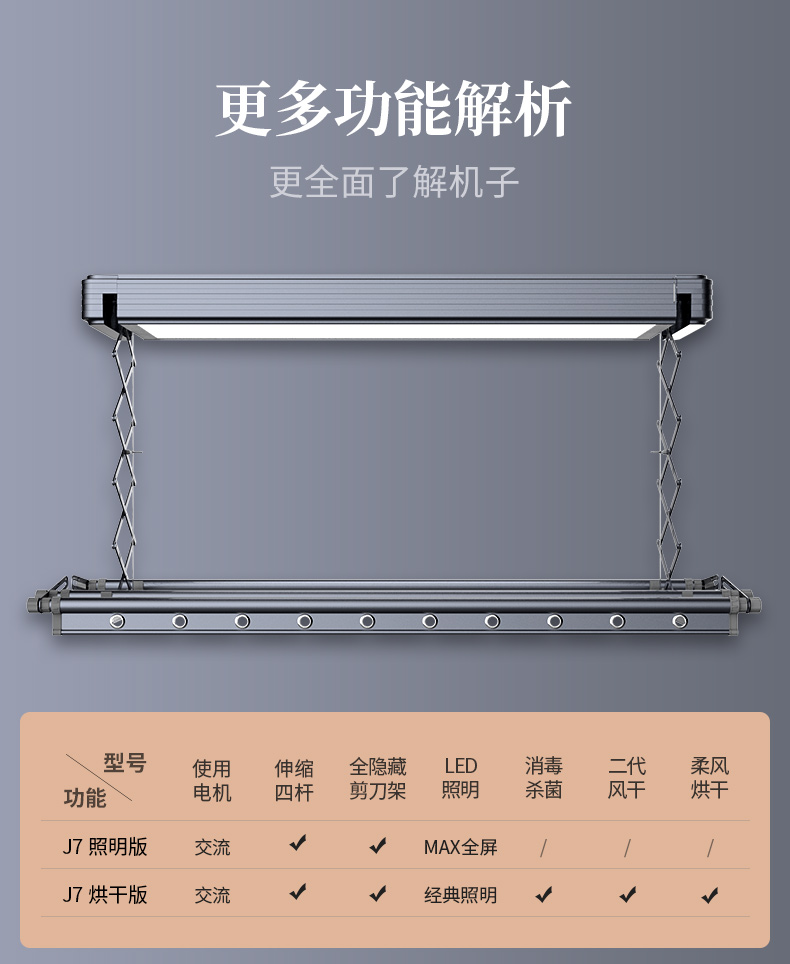 盼盼电动智能升降晾衣架全自动一体收纳隐形晾衣架多功能大屏智能铝