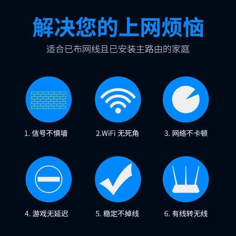 wifi信號放大器家用路由器網絡信號增強器無線擴展器中繼器穿牆王 300