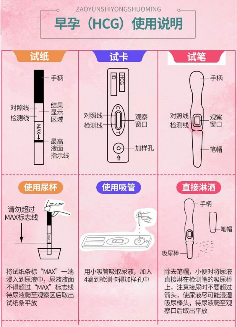 验孕棒图解图 说明书图片