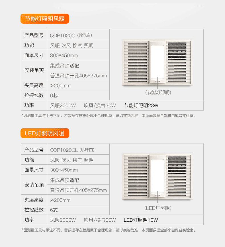 奥普aupu浴霸qdp1020cl白吊顶式风暖浴霸暖风机集成吊顶式卫生间