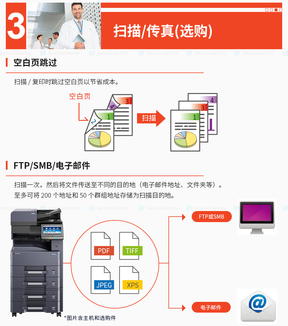 1年多功能:打印,扫描,复印类型:复合机型号:4012i品牌:京瓷(kyocera)