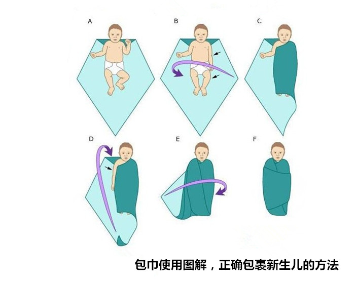 抱被包裹新生儿方法图图片