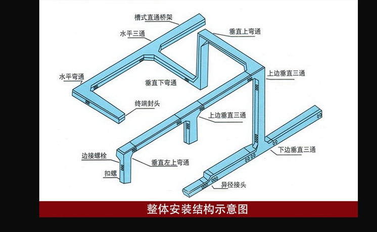 镀锌梯式电缆桥架线喷塑不锈钢热镀锌梯形t形火弱电桥架强电