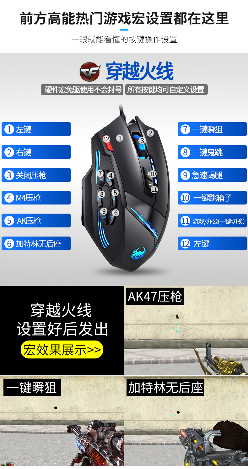 8键自动压枪宏鼠标有线游戏机械吃鸡红绝地求生无后座usb免驱动自瞄