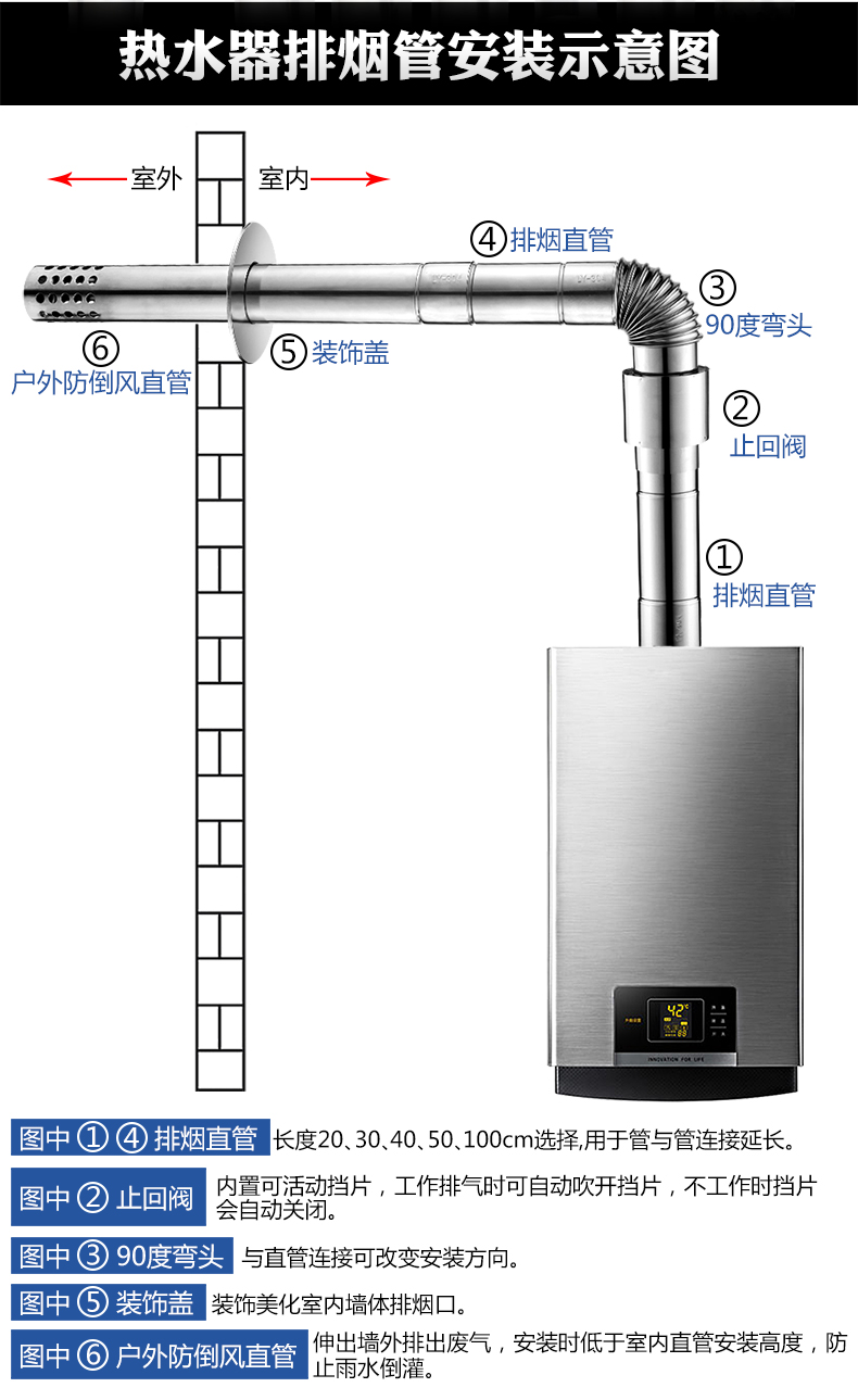 加厚304不锈钢排烟管直径6cm强排燃气热水器波纹管弯头排气烟管