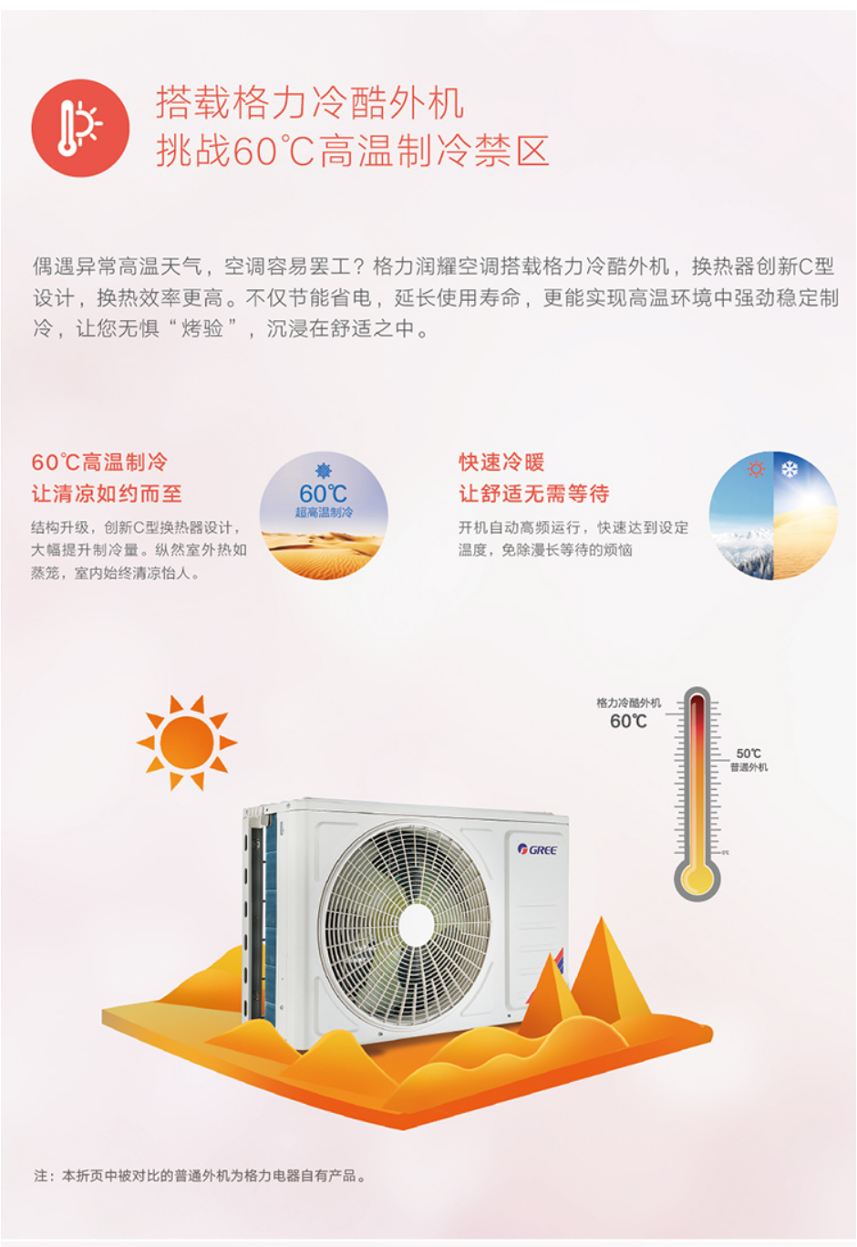 格力空调润耀变频冷暖大1匹一级能效挂机空调家用壁挂式智能省电