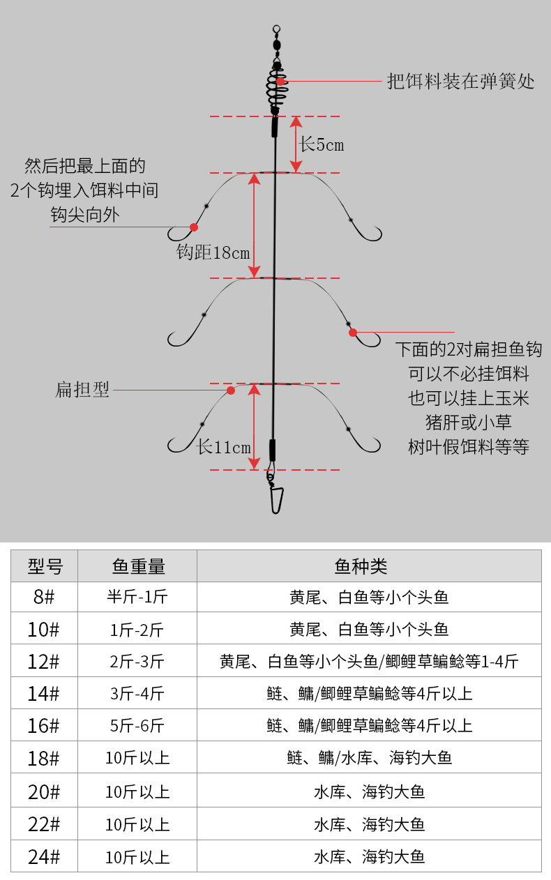 海竿抛竿串钩钓组鱼钩套装防缠绕防挂底爆炸钩渔具钓鱼用品