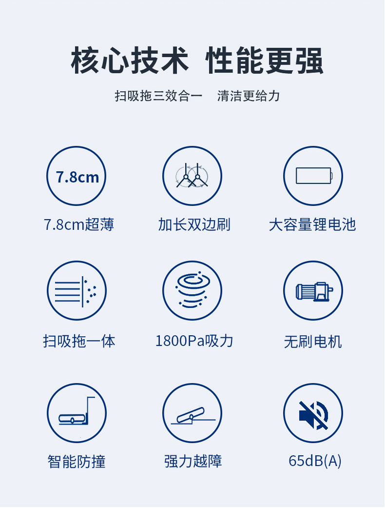 创维skyworth智能扫地机器人m718扫吸拖擦一体机78cm超薄