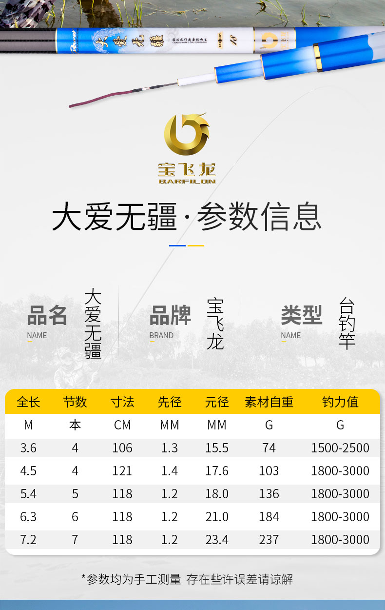 宝飞龙鱼竿新款大爱无疆超轻硬台钓竿钓鱼竿手竿鱼杆28调鲤鲫鱼竿黑坑