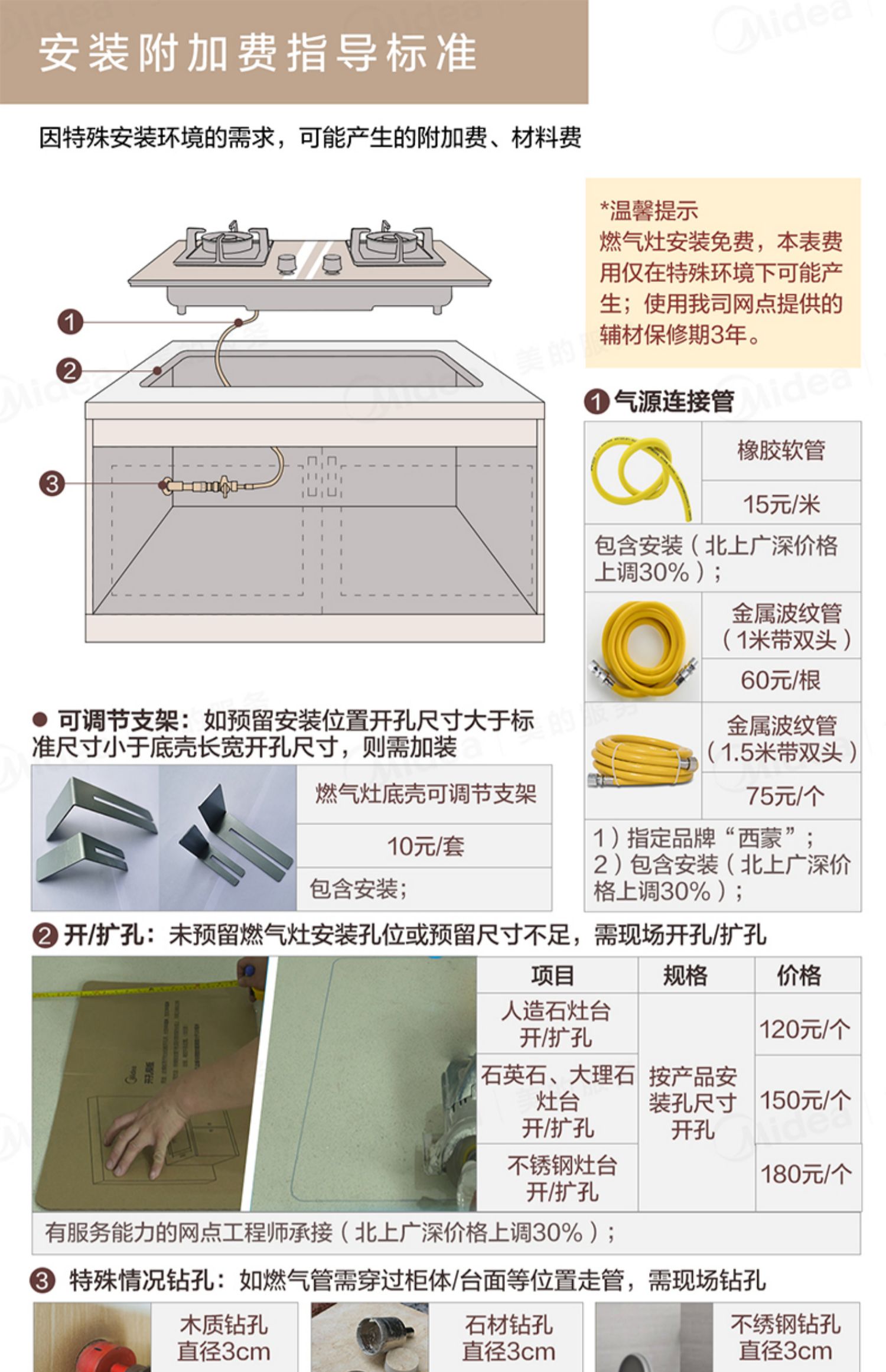 家用电灶接线图图片