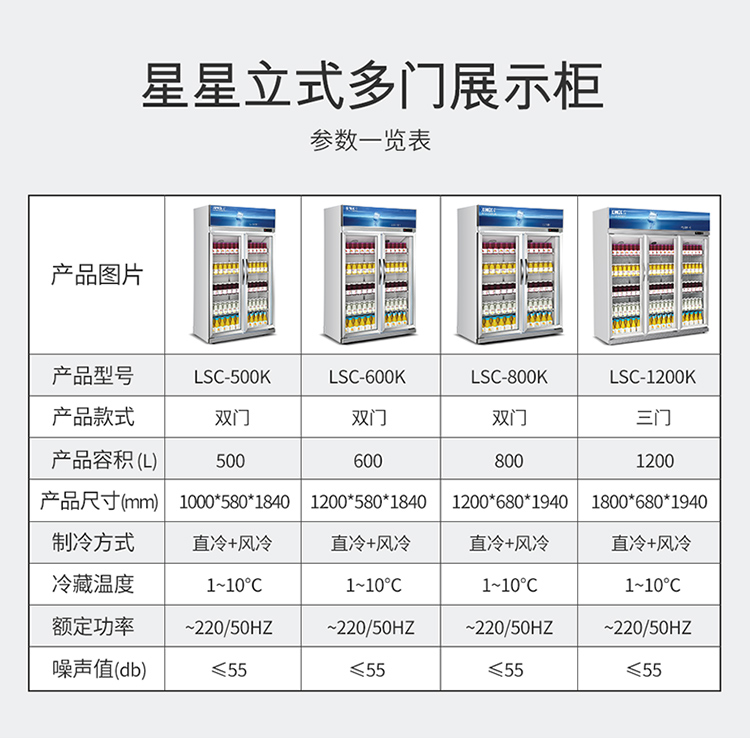 星星xingx1200升商用展示柜对开门冷藏柜立式冷柜冰箱双层玻璃三门