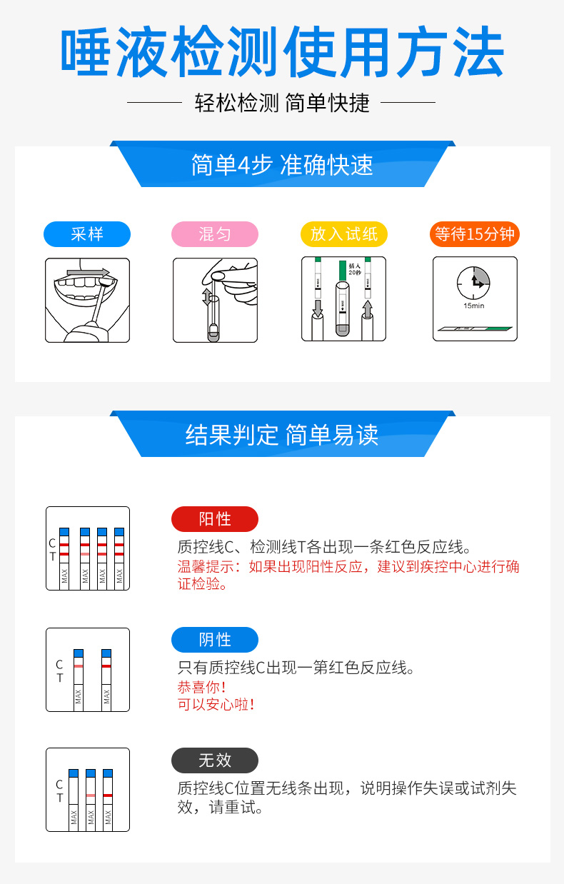 万孚艾滋检测试纸自检hiv血液唾液检测自测医用血检唾检