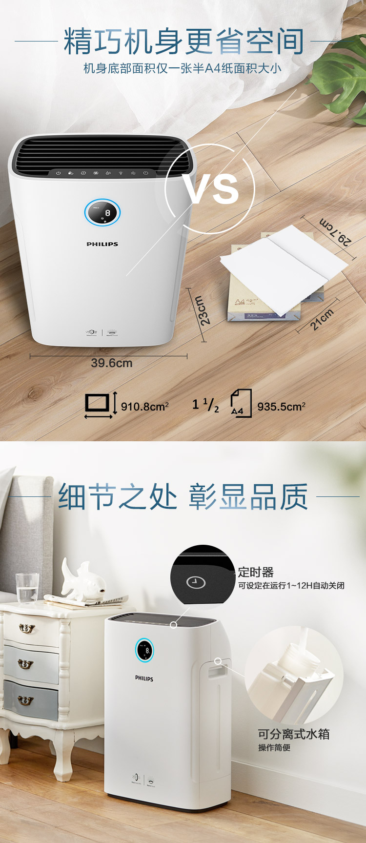 飞利浦philipsac272600空气净化器加湿器一体机除甲醛除雾霾除过敏原