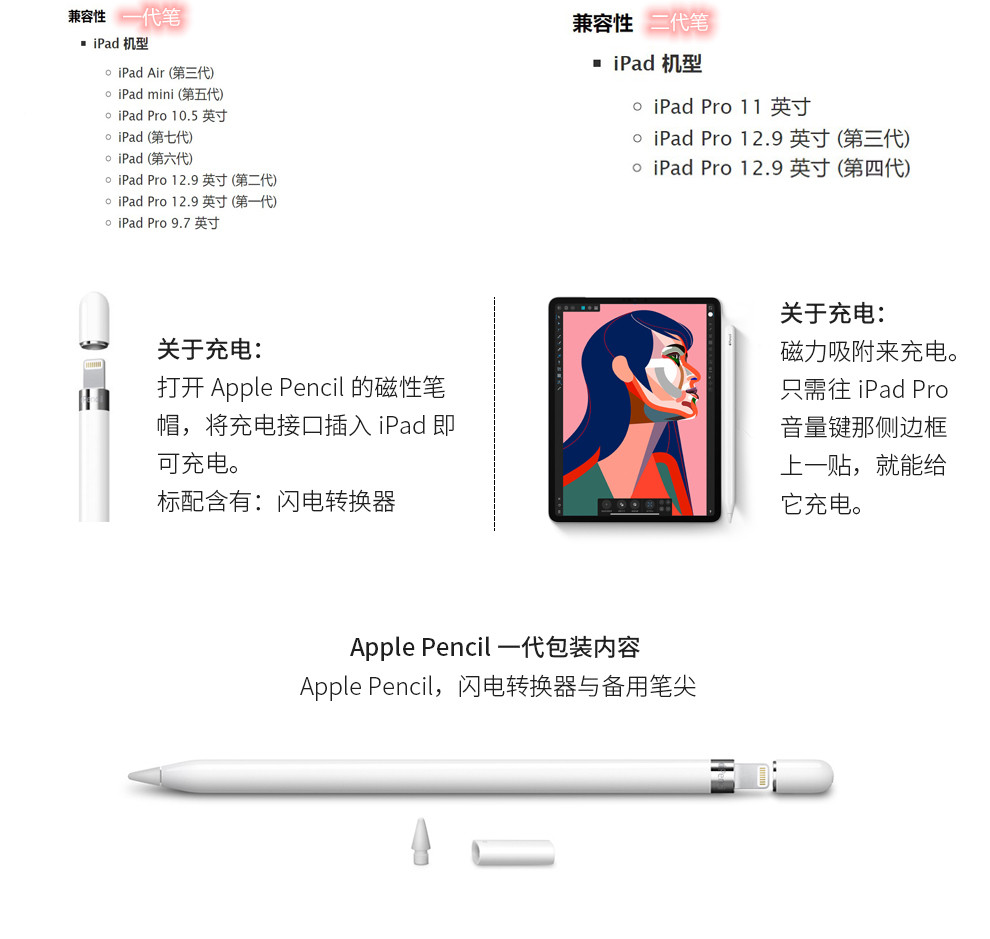 Apple平板配件Apple Pencil 一代苹果Apple Pencil[一代笔]适用于iPad 7 