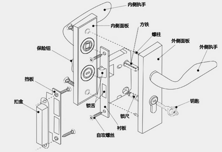 阿斯卡利ascari室内锁155mm大小50卧室把手锁具五金厕所浴室卫生间