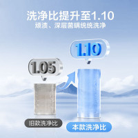 [政府补贴]小天鹅洗衣机12kg大容量滚筒家用超薄全自动洗烘一体1.1洗净比节能除菌除螨TD120V098WDT