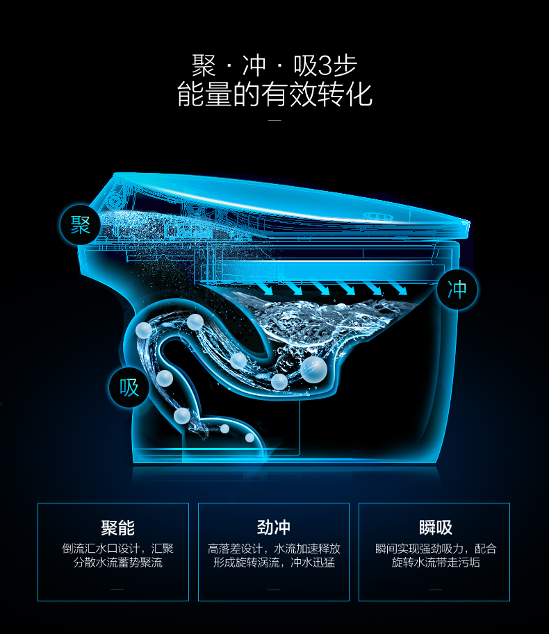 jomoo九牧智能馬桶全自動一鍵無水箱即熱式一體式智能家用除臭停電