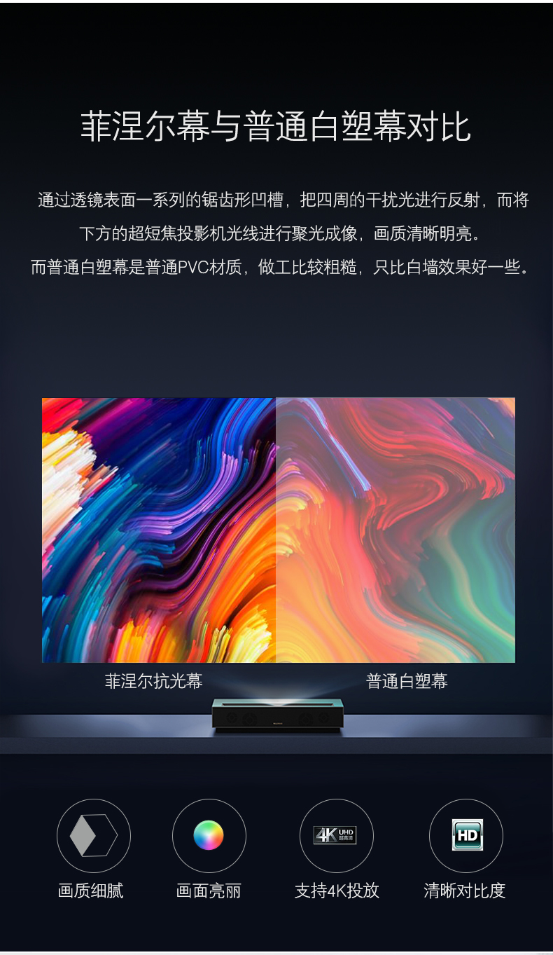 核心参数品牌:美视(grandview) 型号:dy1 幕布材质:其他 幕布分类