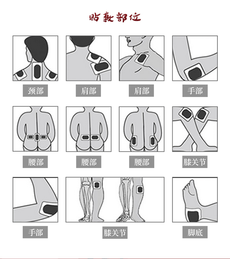富贵包消除贴腰间盘突出膏药贴颈椎贴风湿膏药贴肩周滑膜炎腰腿疼关节