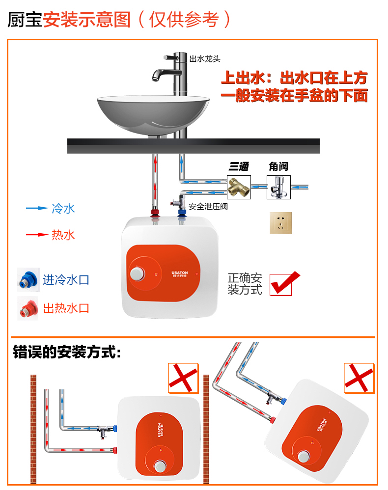 厨宝工作原理图片