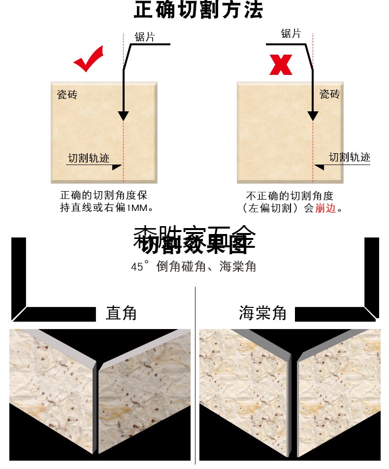 定做瓷砖倒角器45度石材陶瓷切割倒角器多功能配件手动倒角机