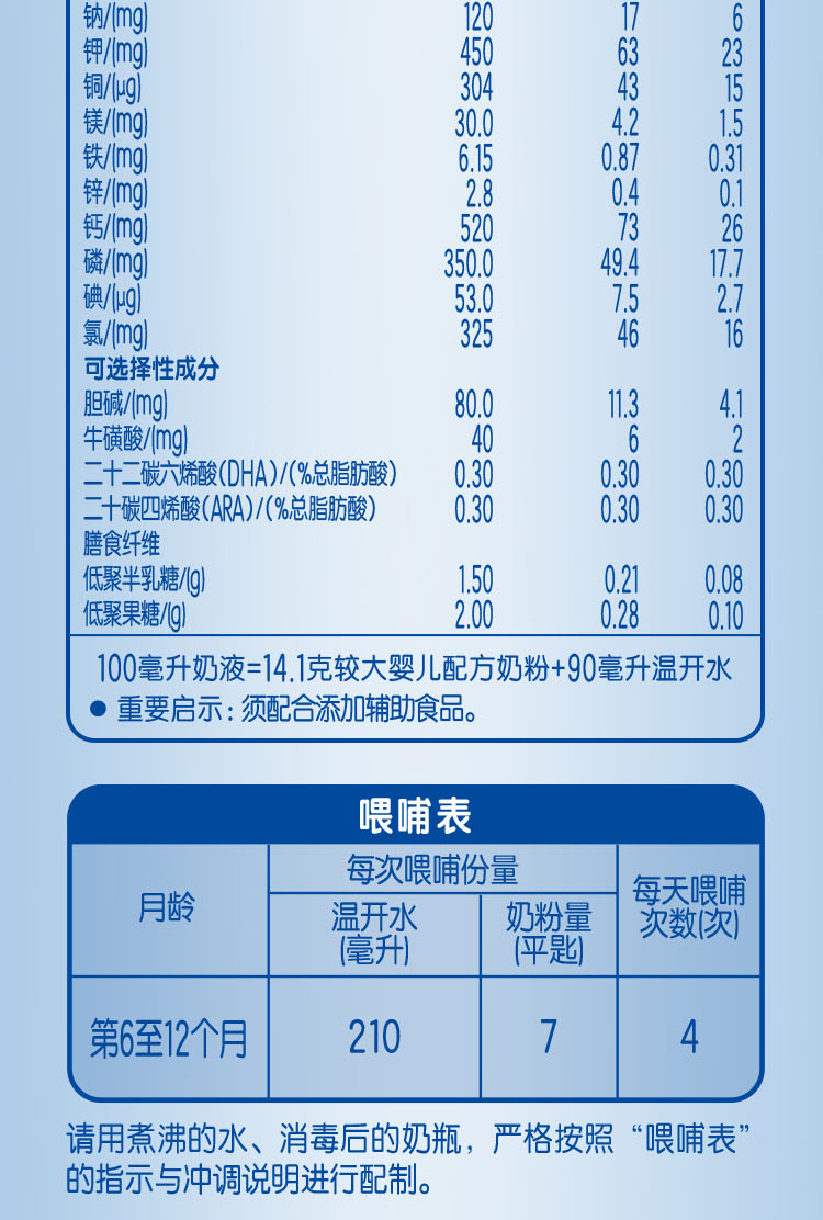 伊利赋能较大婴儿配方奶粉2段800g(6-12个月适用)【价格 图片 品牌
