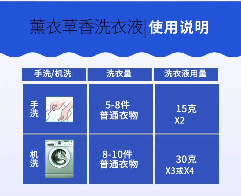 2瓶5斤裝薰衣草香味洗衣液低泡易漂衣物留香薰衣草洗衣液