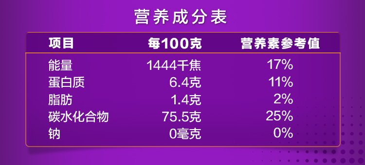 香纳兰纯正泰国香米5kg