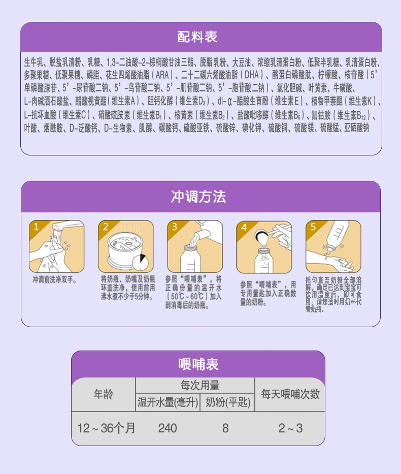 君乐宝junlebao至臻幼儿配方奶粉3段13岁幼儿适用400g3盒装