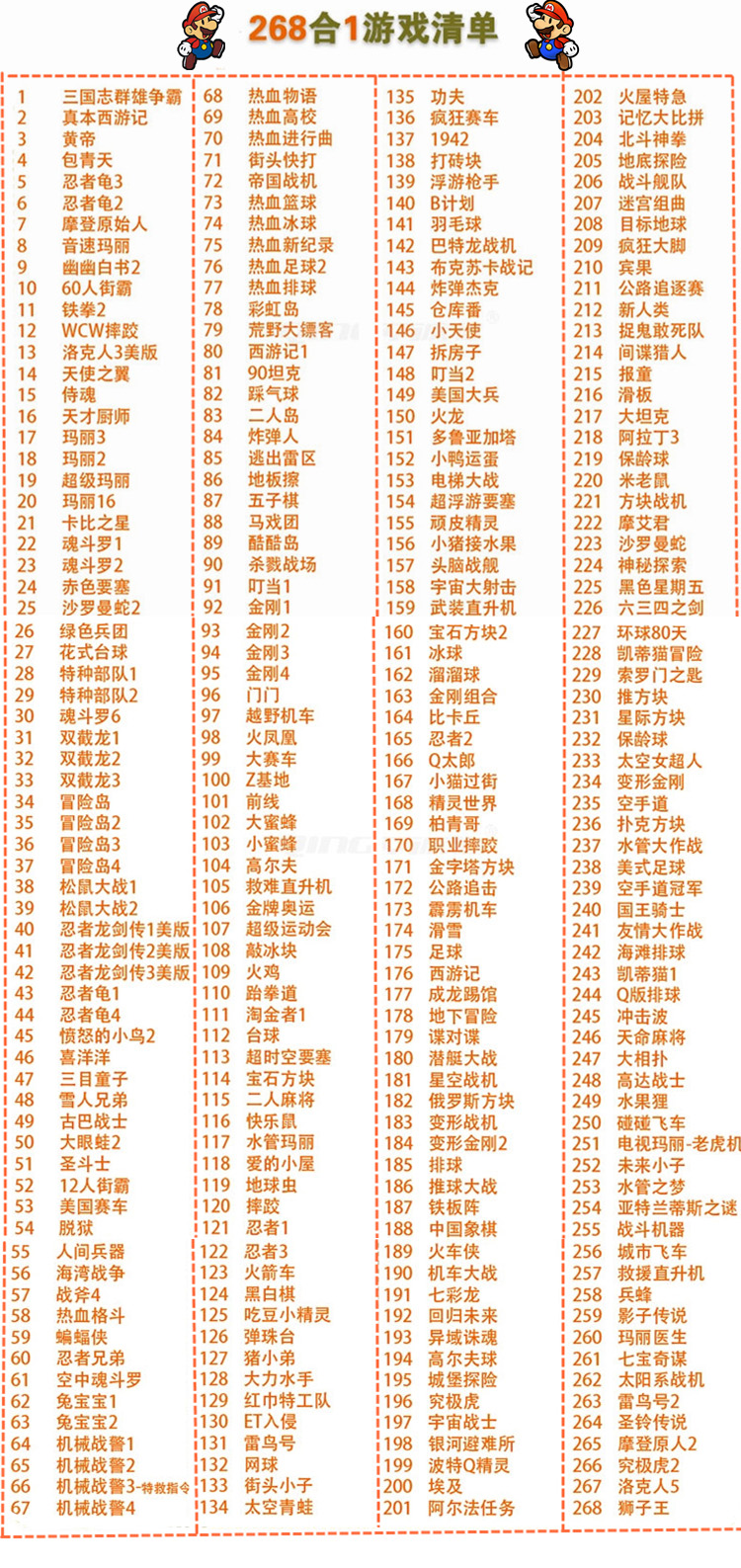 fc小霸王游戏卡带卡家用电视红白机游戏机卡500合一街霸神龟 魂斗罗1