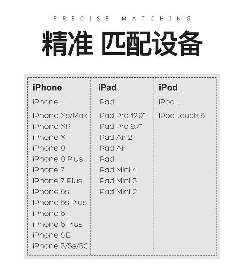 苹果充电线iphone6s78plus数据线手机加长3米5se快充xr通用ipad