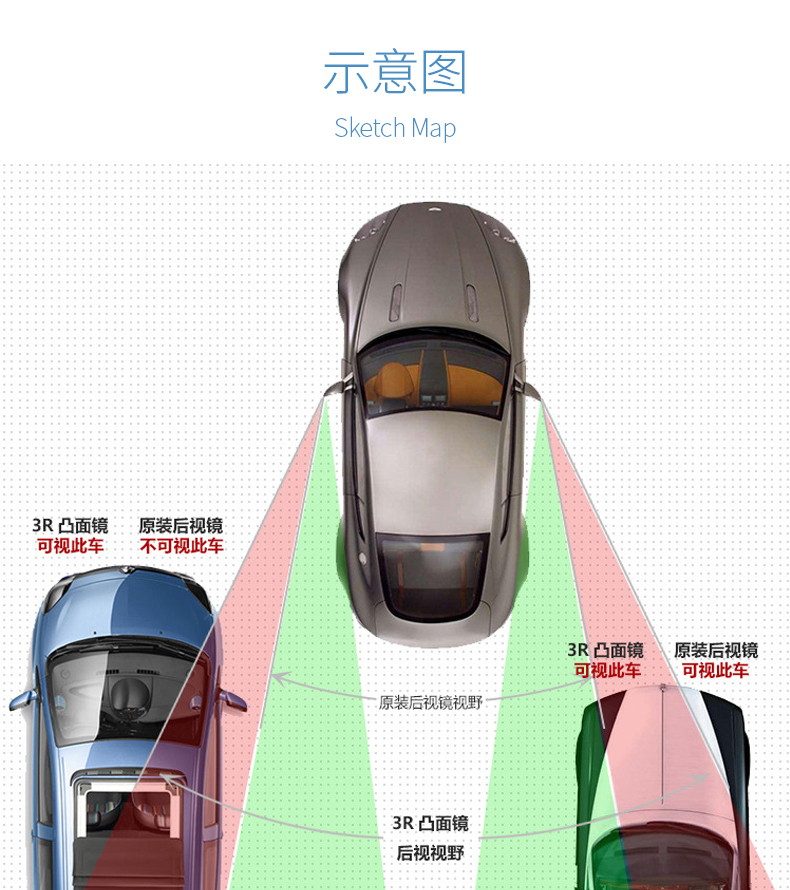 怡灵汽车用反光后视镜小圆镜360度可调广角观后小镜子盲点辅助倒车镜3